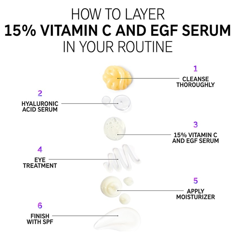 The INKEY List Sieri 15% Vitamin C And EGF Serum Negozio