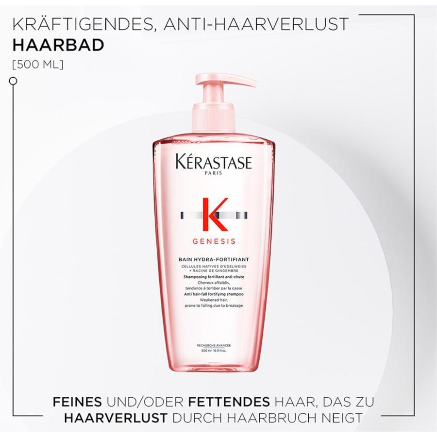Kérastase Genesis Bain Hydra-Fortifiant Economico