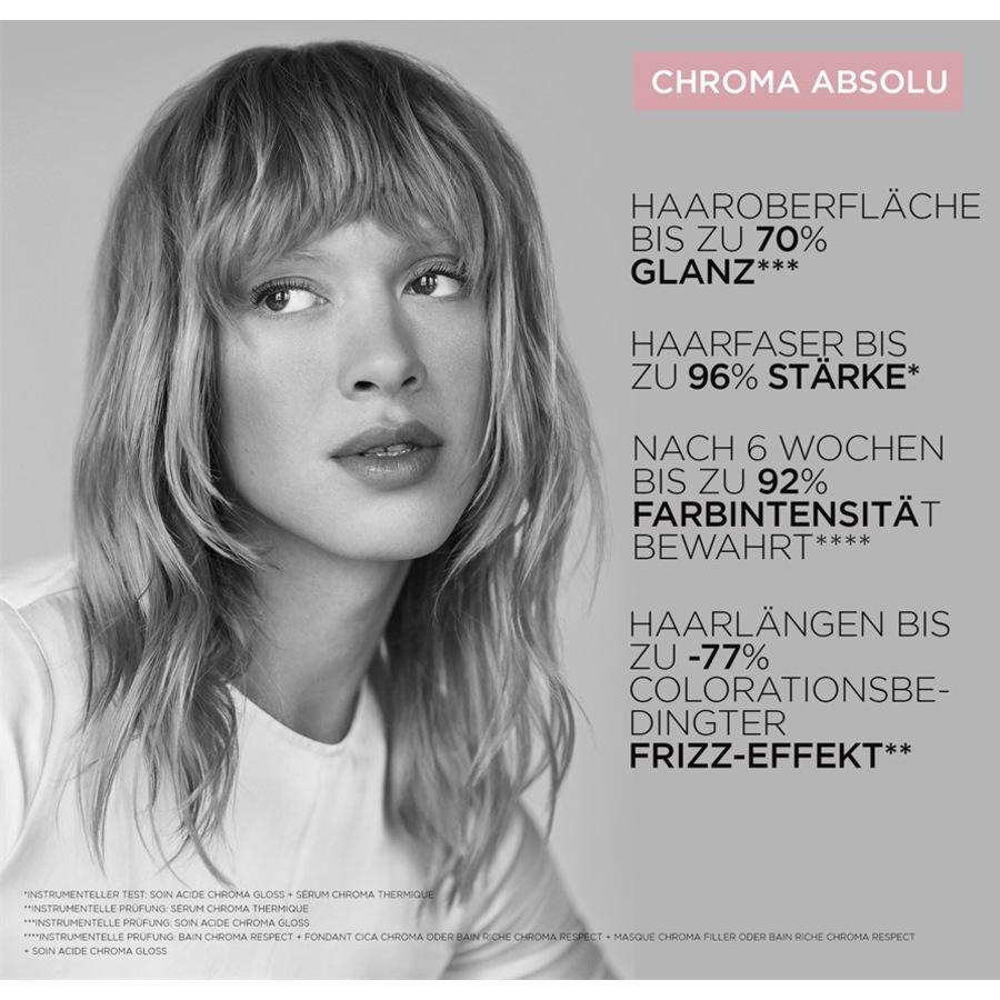 Kérastase Chroma Absolu Bain Chroma Respect 2025