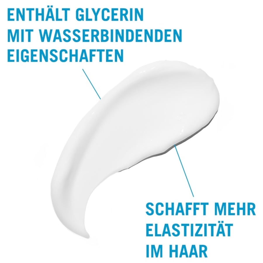 Schwarzkopf Professional Moisture Kick Conditioner Acquista Ora