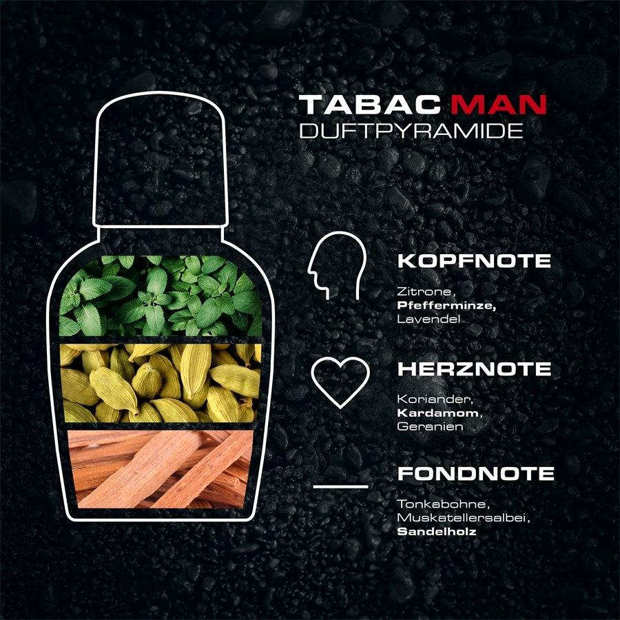 Tabac Tabac Man After Shave Negozio