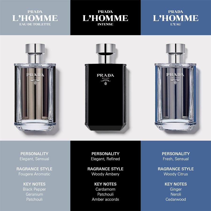 Prada L'Homme Eau de Toilette Spray In Linea