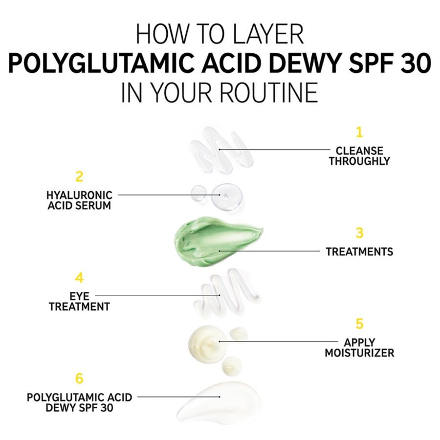 The INKEY List Crea solare e protezione Polyglutamic Acid Dewy Sunscreen SPF30 ACQUISTA ORA